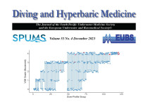 Diving and Hyperbaric Medicine Issue 4 Vol 53 2023
